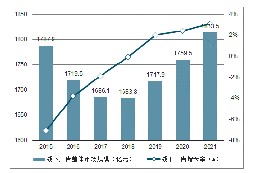 戶外LED顯示屏