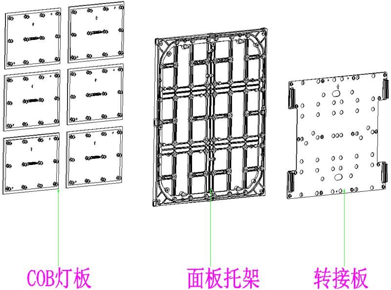 COB顯示屏面板